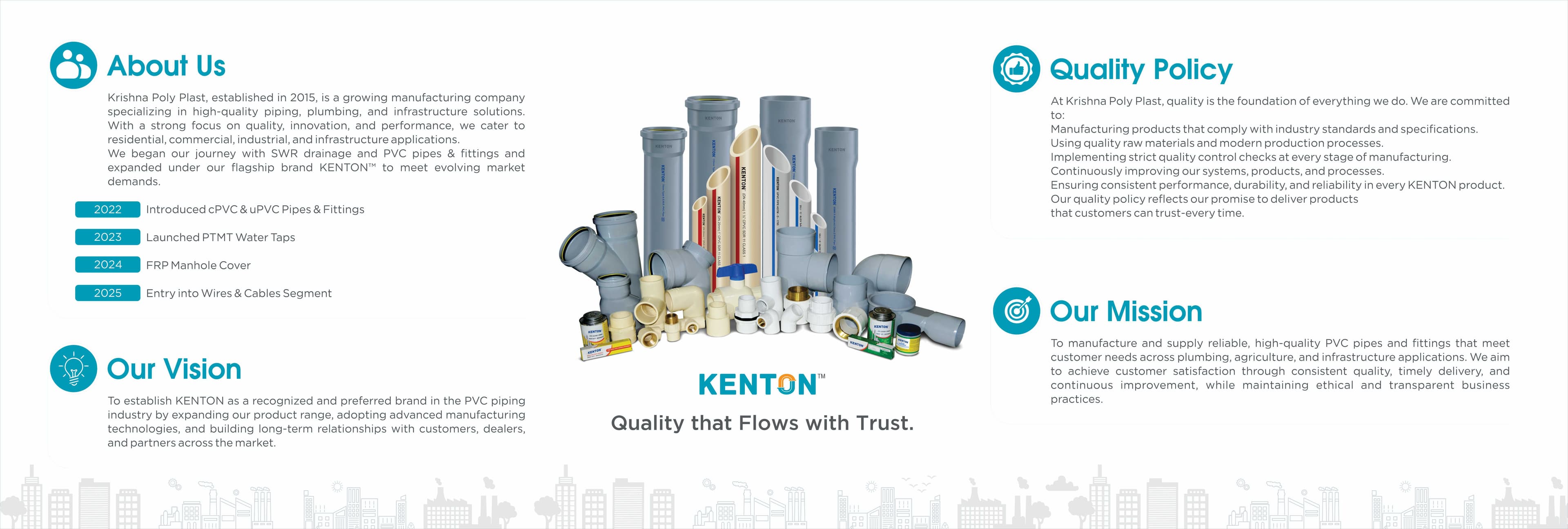 KENTON — Quality that Flows with Trust